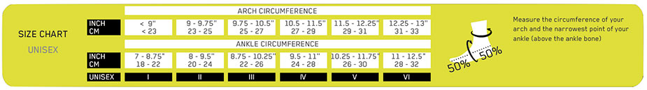 CEP Plantar Sleeve Size Guide